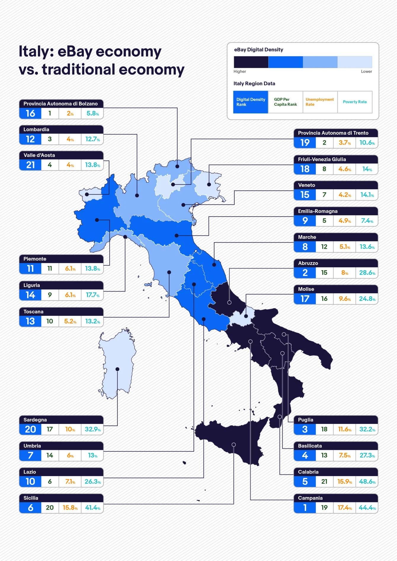 Italy Report Map
